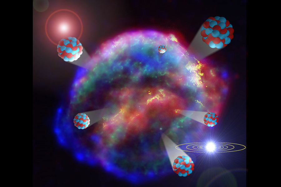 Das Bild zeigt ein Foto des Überrests einer Supernova, die am 09.10.1604 in der Milchstraße explodierte. Darüber sind fünf Atomkerne gezeichnet, die scheinbar durch die Sternexplosion weggeschleudert wurden. Rechts unten ist ein stilisiertes Sonnensystem.