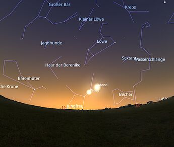 Das Bild zeigt eine Sternkarte mit der Konstellation von Venus und Mond am 19.10.2025 um 7:10 Uhr. Venus und Mond stehen zu diesem Zeitpunkt sehr nah nebeneinander. 