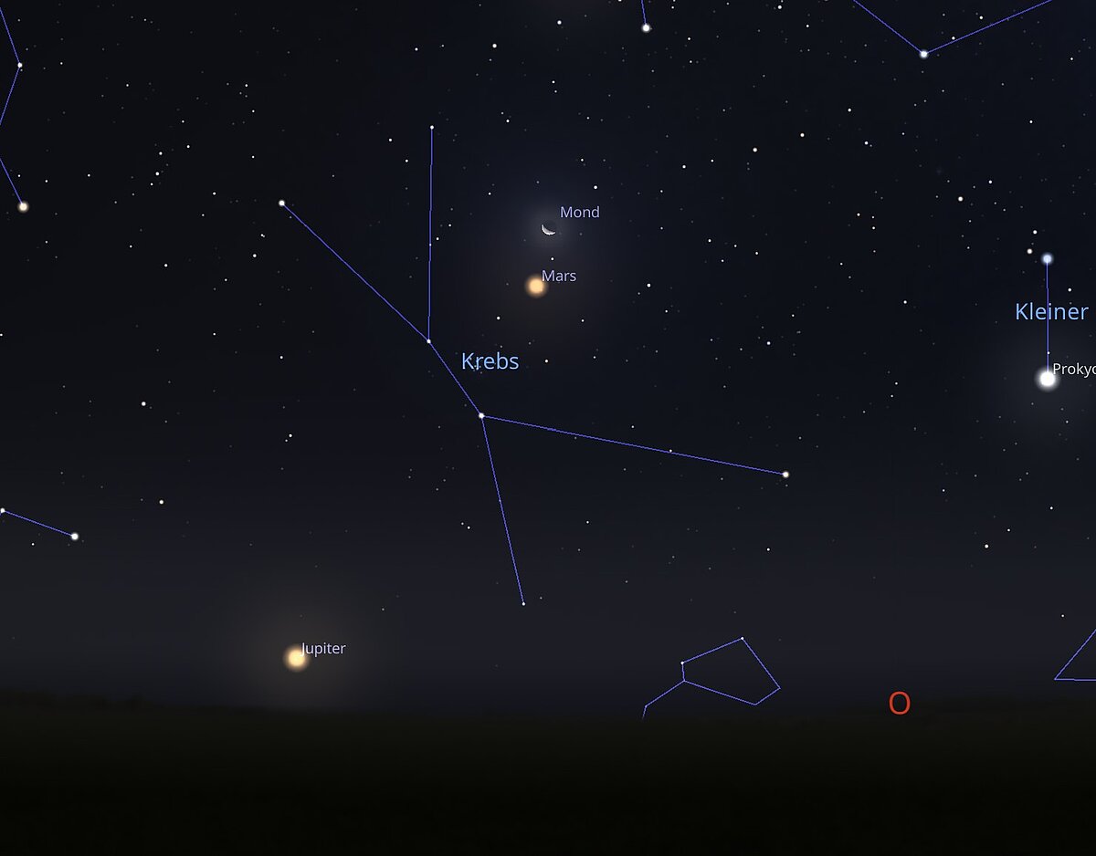 Das Bild zeigt die Konstellation von Mars, Mond und Jupiter am 05.10.2026 um 3:00 Uhr.
